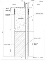 Coupe de la tête de puits 